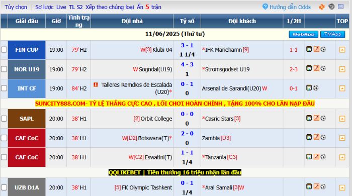 7M - Kết Quả 7MCN - Tỉ Lệ Kèo & Kết Quả Bóng Đá Mới Nhất 2025 23 7m hay 7mcn giúp người hâm mộ nắm bắt tỷ lệ cược và dự đoán kết quả của các trận đấu